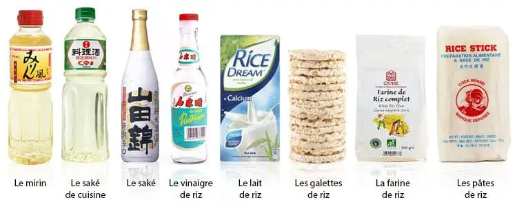 Les produits dérivés du riz