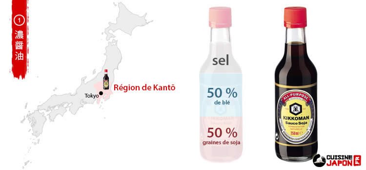 Découvrir les nombreuses utilisations de la sauce soja